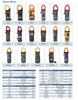 Global Bestseller All Kinds of Digital AC/DC Voltage Multimeter Tester Current Electric Clamp Meter