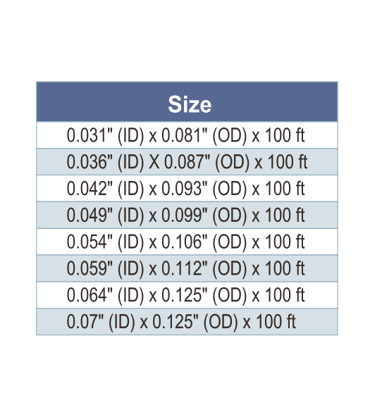 Factory Wholesale Refrigeration Insulation Capillary Copper Tube for air Conditioner,18000btu AC Copper Pipe Price
